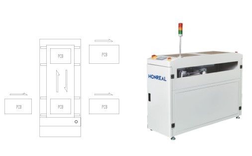 Transportadores automáticos de manuseio de PCB de transporte para linha de montagem LED
