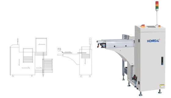 Descarregador automático de revistas de PCB para linha de produção SMT