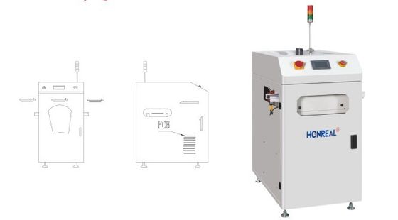 Carregador e descarregador de PCB automático com sinal SMEMA